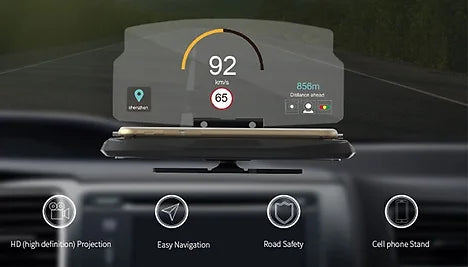 HD Smartphone GPS Navigation Projector