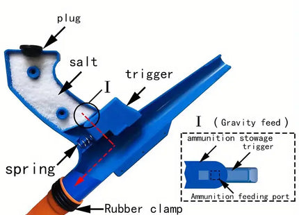 Mosquito Killer Gun