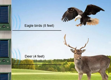 Ultrasonic Waterproof Animal Repellent With Lights