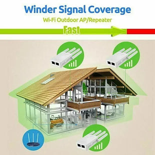 Dual-Band Wifi Signal Amplifier