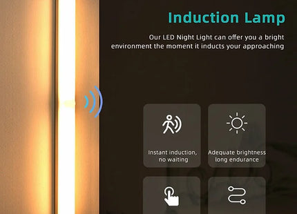 LED Motion Sensor Under Cabinet Light USB Rechargeable
