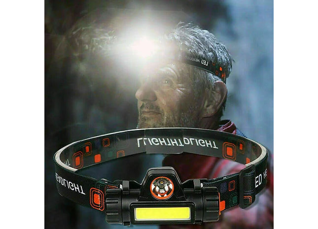 Waterproof LED Headlamp Super Bright Head Torch