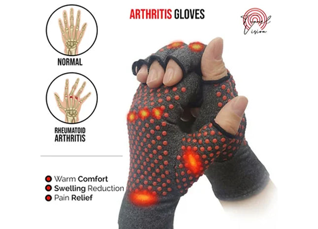 Arthritis Compression Gloves For Rheumatoid Osteoarthritis
