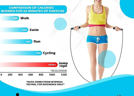 LCD Digital Display Skipping Rope With Counter 2 In 1 Speed Jump Rope