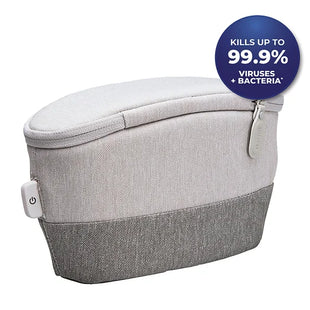 UV-Clean Portable Sanitizer - Kills 99.9% of Germs, Bacteria + Viruses