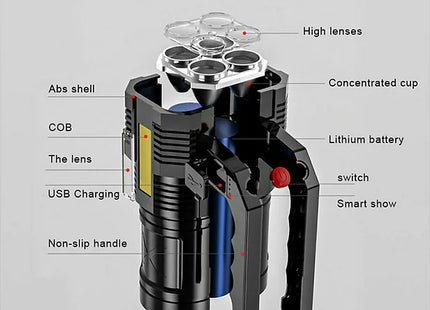 LED Flashlight Super Bright Work Torch