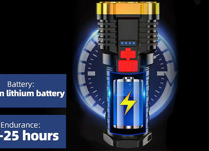 LED Super Bright Rechargeable Flashlight